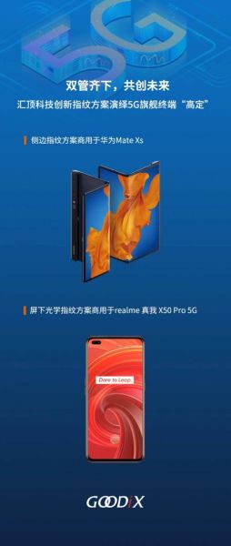 汇顶科技指纹识别芯片怎么样_汇顶科技屏下指纹方案有哪些