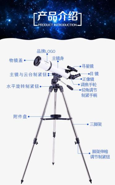 望远镜是科技产品吗_望远镜的科技原理是什么