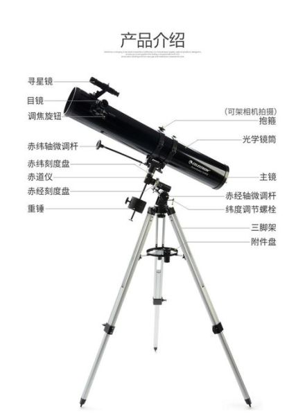 望远镜是科技产品吗_望远镜的科技原理是什么