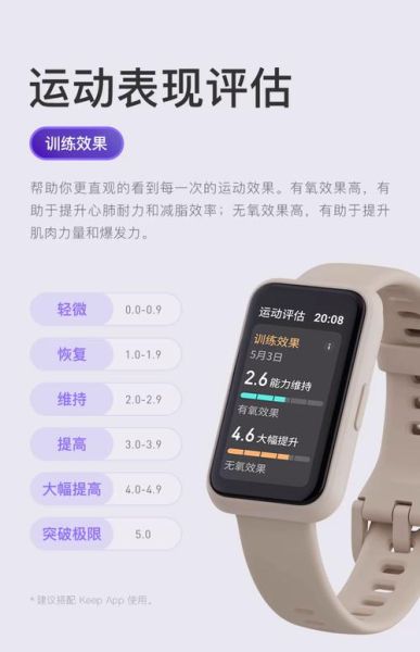 运动科技产品怎么选_智能穿戴设备值得买吗