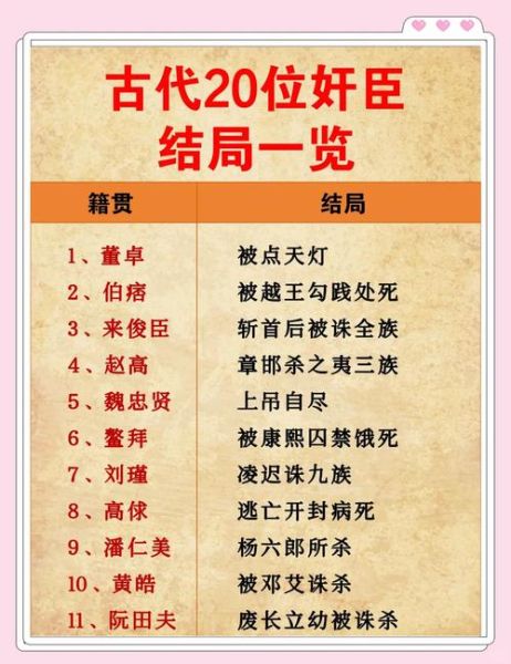 历史做局大全_如何识别古代经典骗局