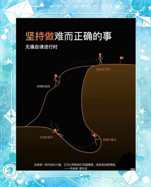 如何做出正确选择_生活选择困难怎么办