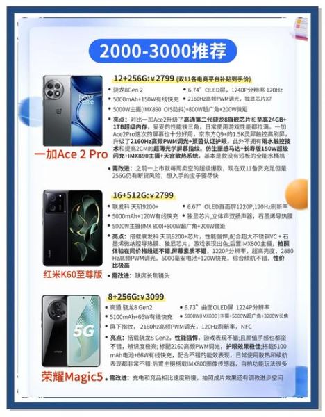 双11高科技产品怎么选_哪些值得买