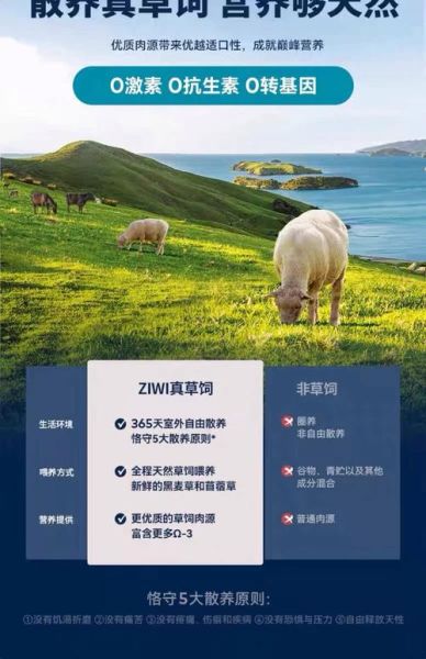 美国畜牧业高科技产品有哪些_如何提升牧场效率