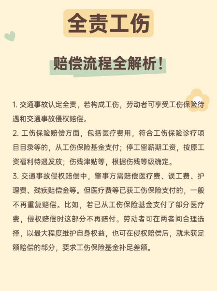 艺术生受伤怎么赔偿_艺考受伤维权流程