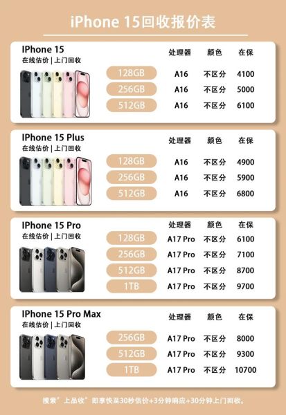 iPhone15值得买吗_苹果15价格是多少
