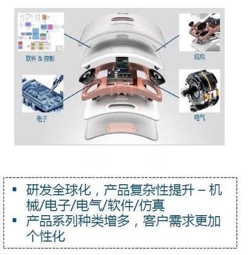 深至科技产品有哪些_深至科技产品功能
