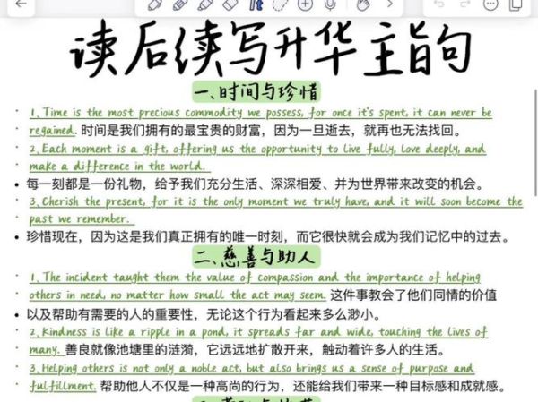 艺术升华文案怎么写_艺术升华文案写作技巧