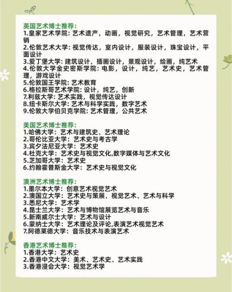 艺术商科留学申请条件_艺术商科就业前景如何