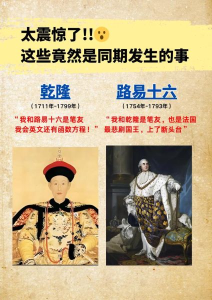 历史演变视频大全_如何系统学习世界史