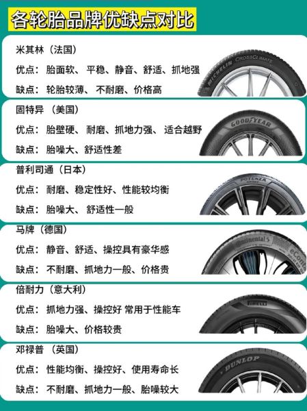 轮胎历史大全_轮胎是谁发明的