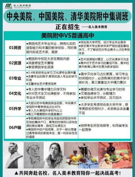 如何培养艺术天赋_艺术天赋是天生的吗