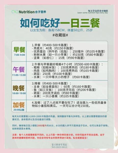 吃饭如何改变生活_一日三餐怎么安排
