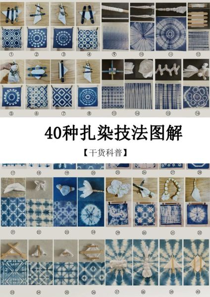 扎染怎么做_扎染的染料配方