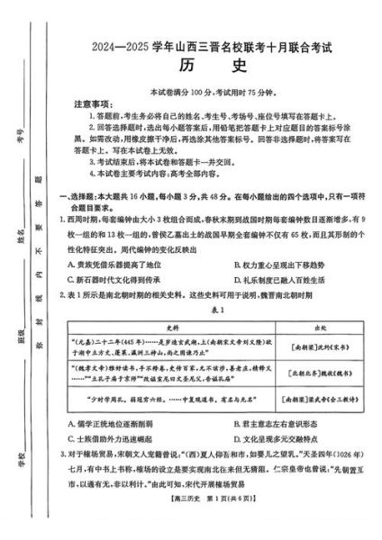历史试卷资料大全_如何高效利用