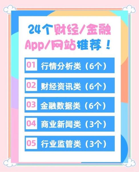 金融科技产品如何盈利_金融科技产品有哪些功能