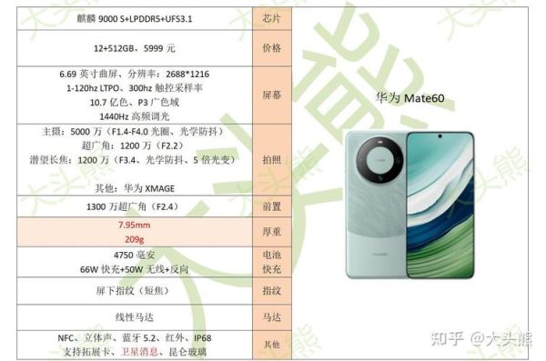 为什么中国人都爱华为Mate60_华为Mate60值得买吗
