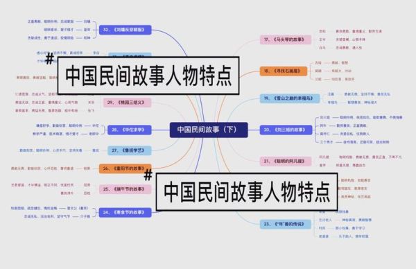 福建历史故事有哪些_福建历史故事大全