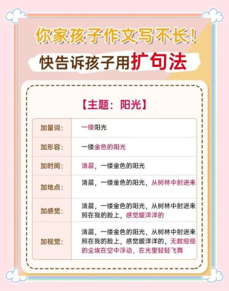 如何培养孩子的写作兴趣_孩子写作没灵感怎么办