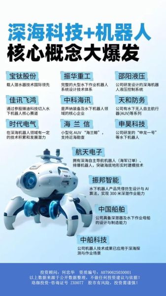 人生中的科技产品有哪些_科技如何改变人生