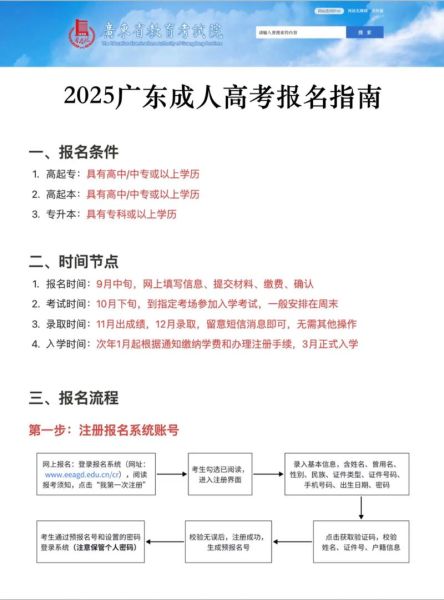 成人高考怎么报名_成人高考报名条件
