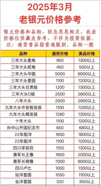 历史古物大全_古物价值如何鉴定