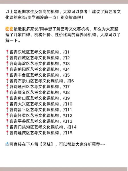 艺术培训机构怎么选_艺术加盟费用是多少