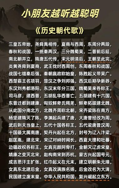 历史配乐大全_如何快速找到经典BGM