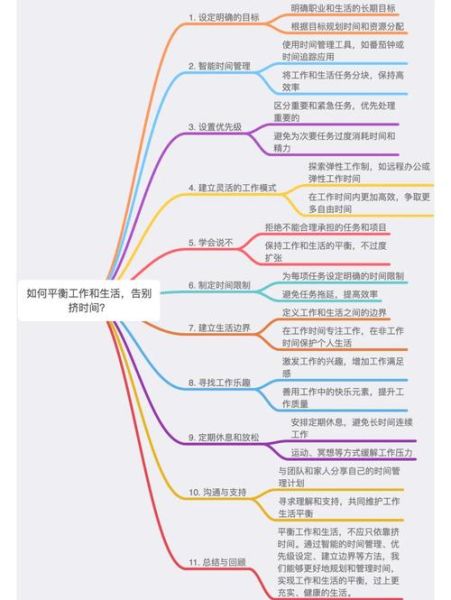 如何平衡工作与生活_人生意义是什么