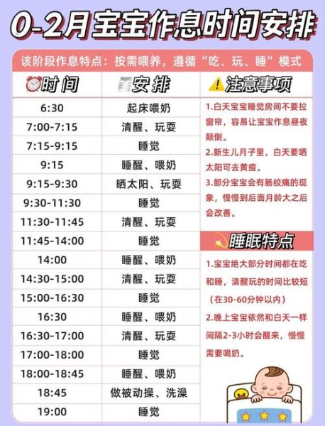 宝宝生活_如何科学安排作息