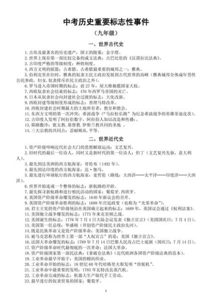 初中历史视频大全集_如何高效利用