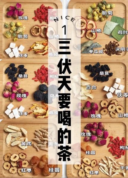 养生茶什么时候喝最好_长期喝养生茶有副作用吗