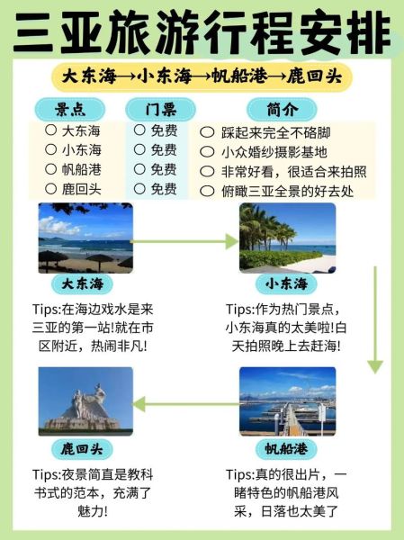 一个人旅行去哪里好_如何规划行程