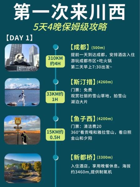 一个人旅行去哪里好_如何规划行程