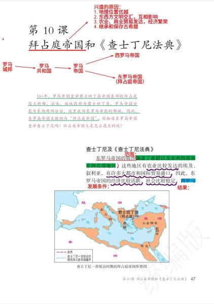 古代法律体系有哪些_法典大全如何查询