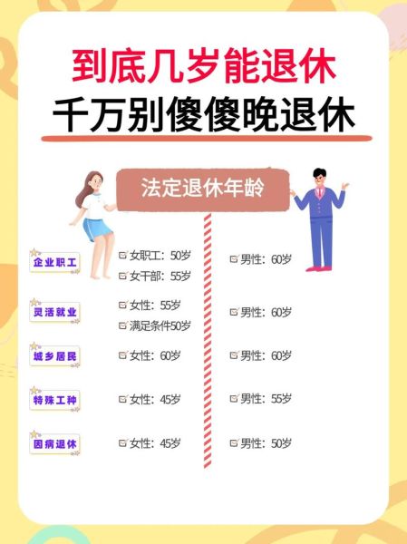 如何优雅退休_退休后做什么