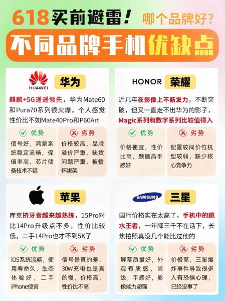 科技产品利与弊_如何理性选择