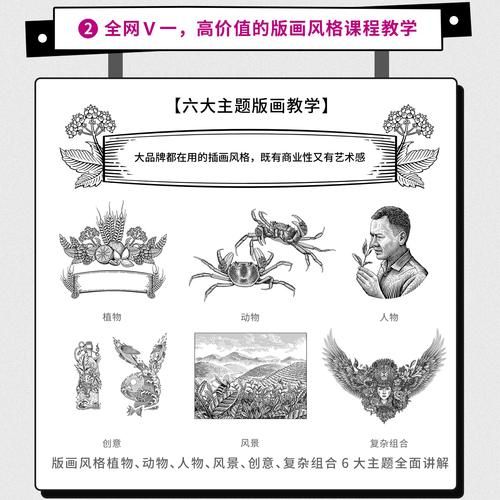 版画培训班多少钱_零基础学版画难吗