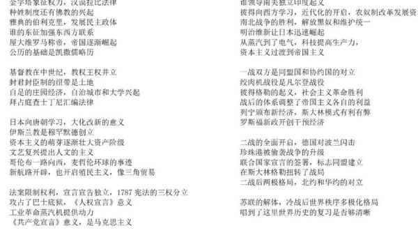 西方殖民历史大全_殖民扩张的影响