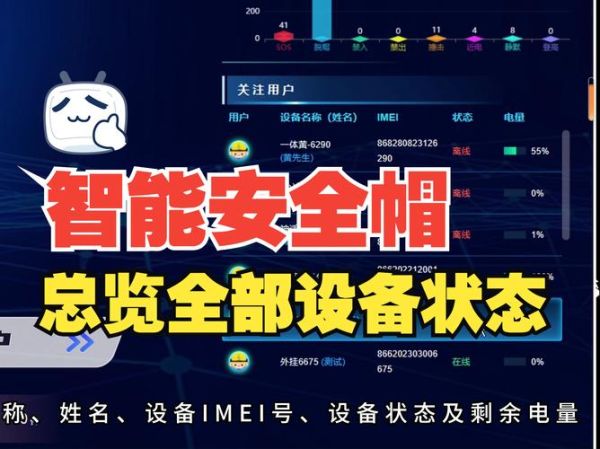 下载十大高科技产品_如何安全获取