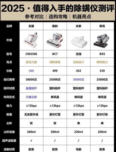 科技产品使用规定_如何合规使用最新科技设备