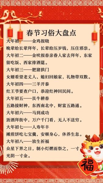 年俗历史汇总大全_春节习俗由来是什么