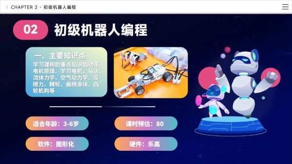 儿童编程机器人哪个好_怎么选适合孩子的STEM玩具