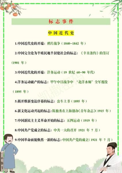 历史时间大全_如何快速记忆