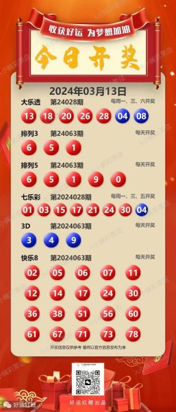 福彩开奖历史大全_如何查询最新开奖号码