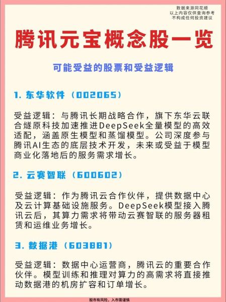 腾讯金融科技产品有哪些_如何申请使用