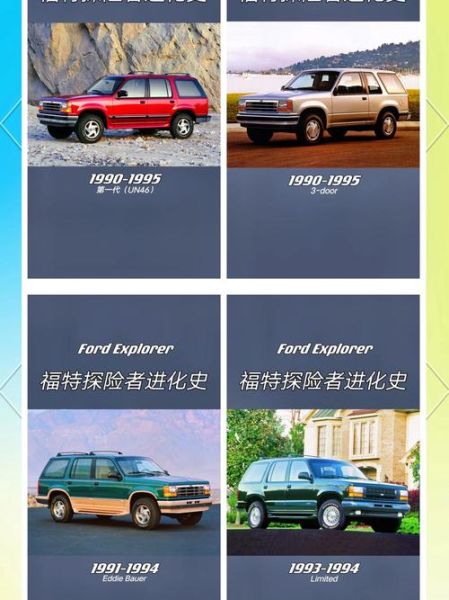 福特历史汽车大全_福特经典车型有哪些