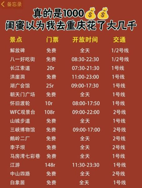 城市生活节门票哪里买_有哪些亮点活动