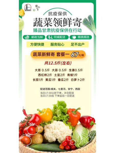 疫情蔬菜艺术文案怎么写_疫情期间蔬菜创意文案灵感