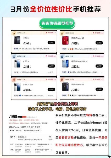 科技产品在哪买便宜_如何挑选靠谱平台